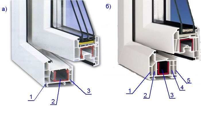 3 камерные пластиковые окна - трехкамерные окна пвх Рошаль